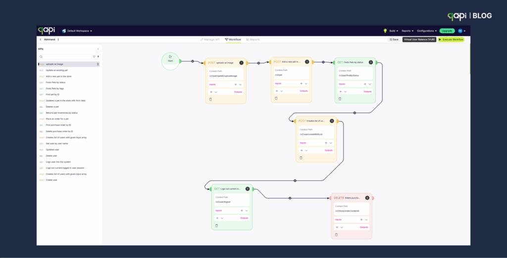 How can codeless API testing improve my development workflow