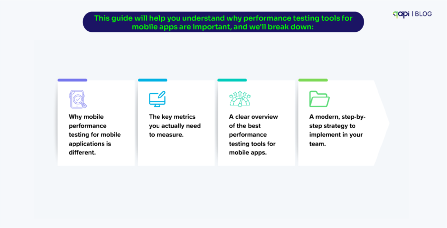 Performance Testing Tools