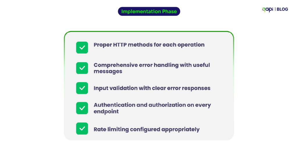 Implementation Phase