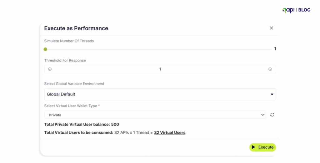 Execute as Performance